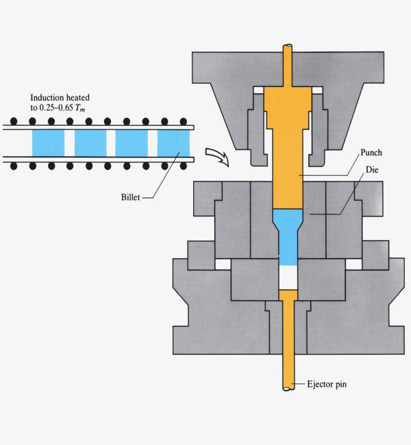 Punches and Dies Manufacturer in Pune